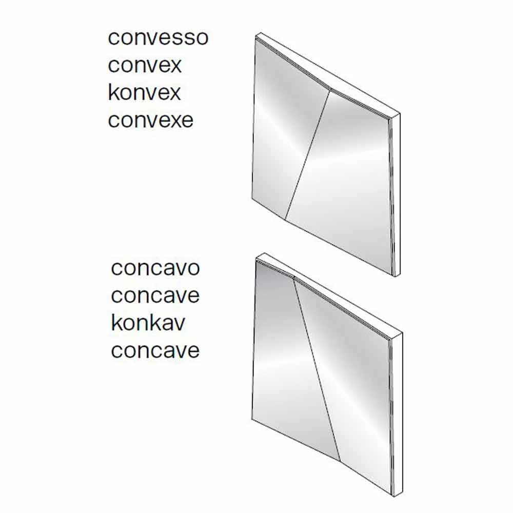 Miroir Mural Modulaire Avec Miroirs Concaves Et Convexes Made In Italy - Allegria 6 Miroir Mural Modulaire Avec Miroirs Concaves Et Convexes Made In Italy - Allegria – Image 4